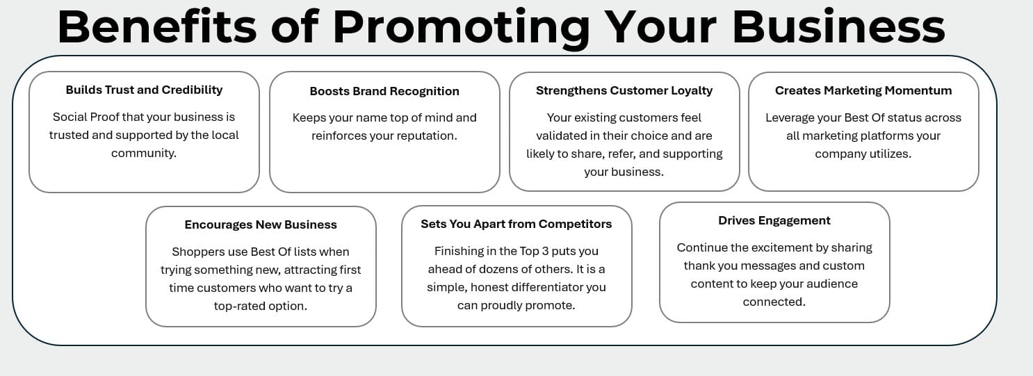 benefits of promoting your business